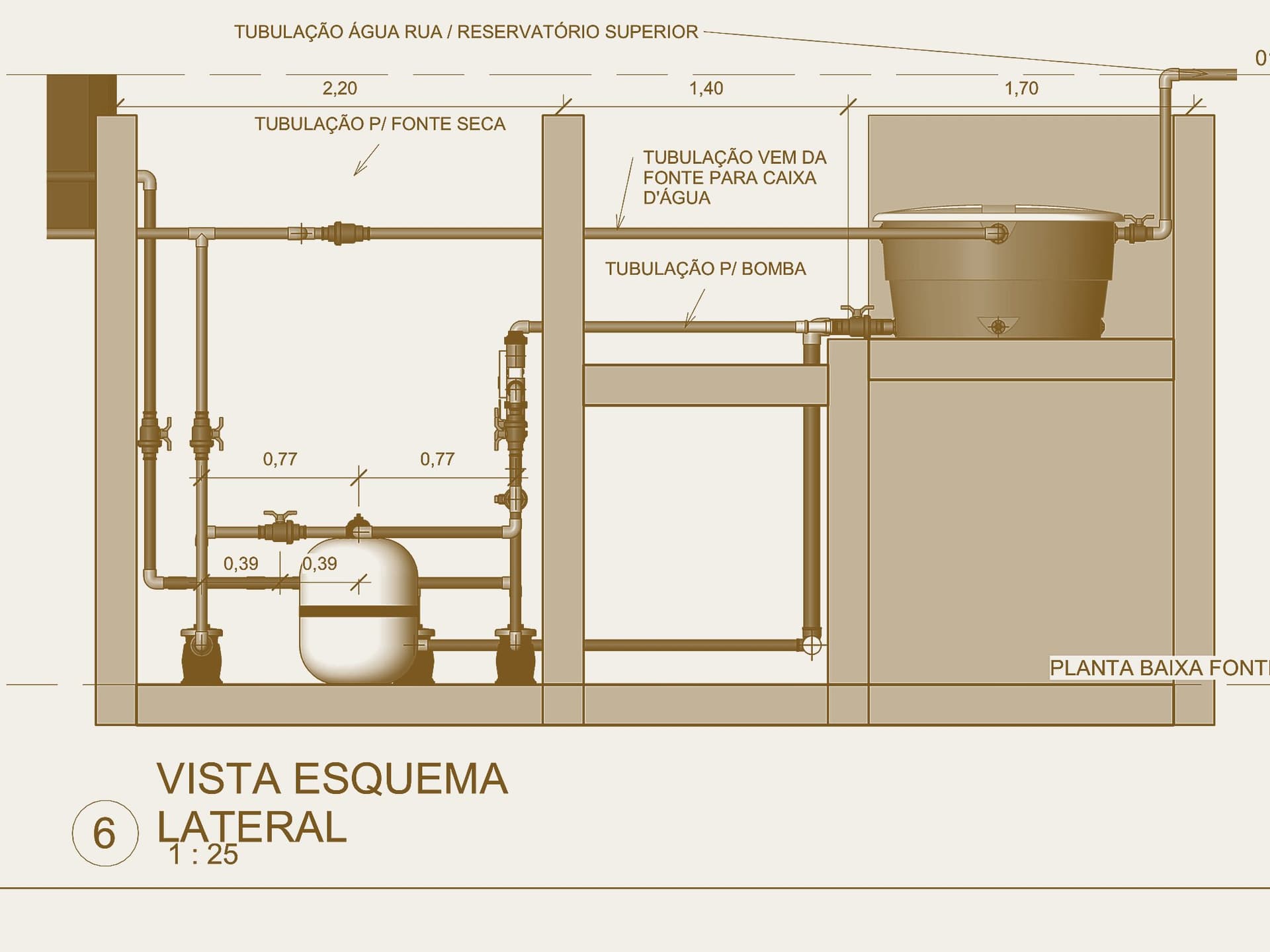 Esquema lateral: reservatório, filtro e bombas