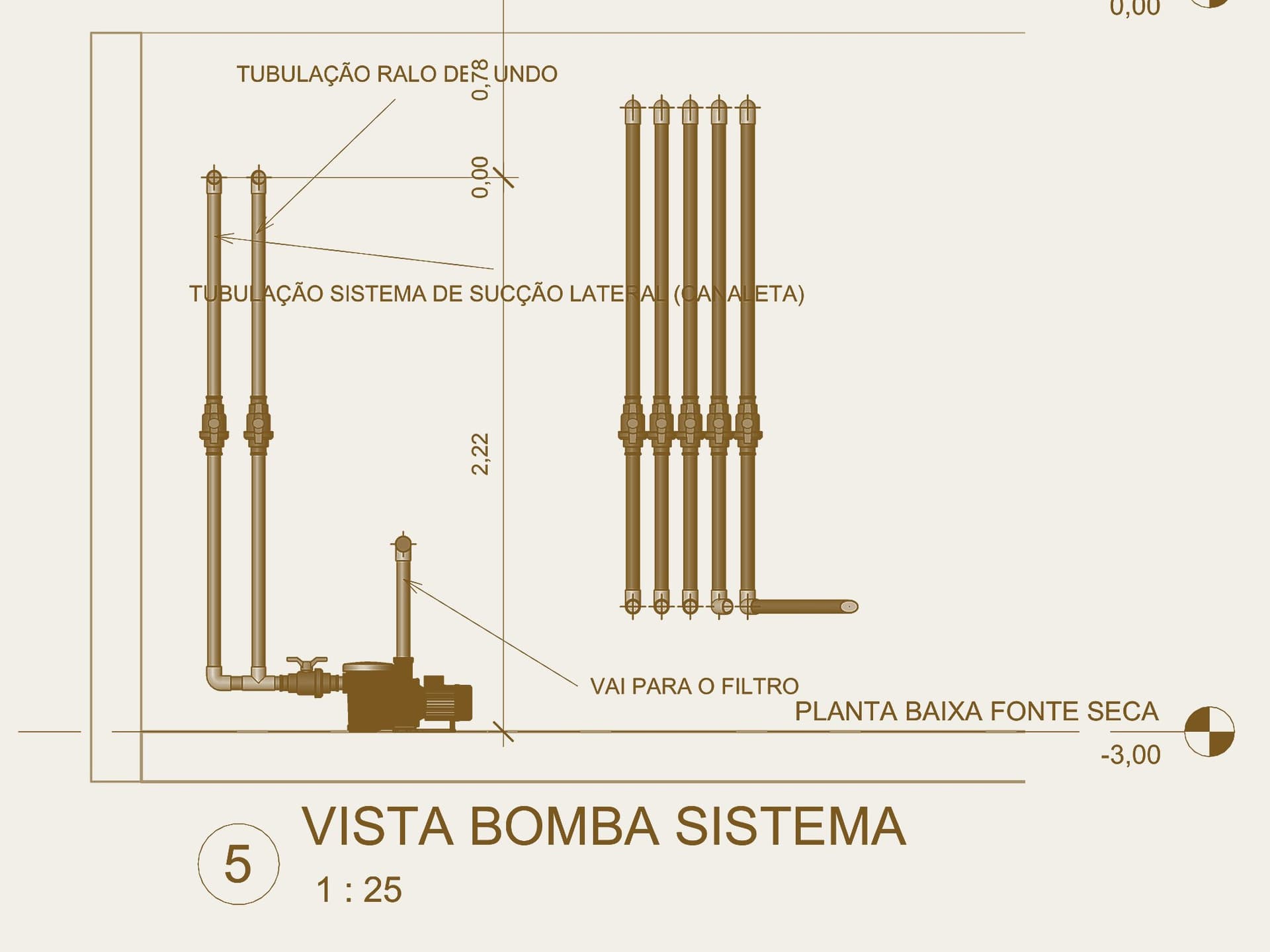 Bombas de recalque e tubulação de sucção